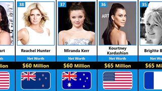 Top 50 Richest Models In The World 2022 | Comparison