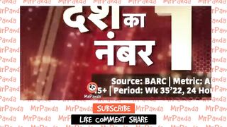 Aman Chopra & Prem Shukla Troll Alka Lamba ???????? Funny Goa Congress BJP MLA [LATEST DEBATE] MrPanda