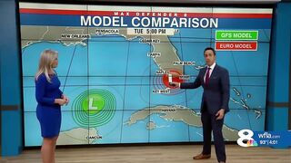 Invest 98L: Comparing forecast models
