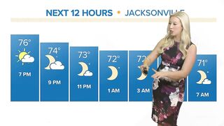 Weather: Looking toward next week, different models of the storm