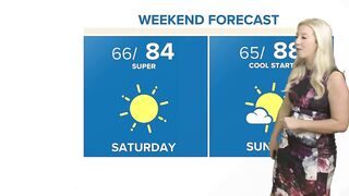 Weather: Looking toward next week, different models of the storm