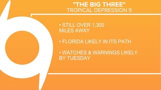 Weather: Looking toward next week, different models of the storm