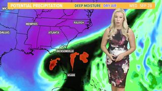 Weather: Looking toward next week, different models of the storm