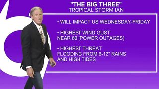 Models: Where will the worst weather be during Ian? | Sept. 25 at 6pm