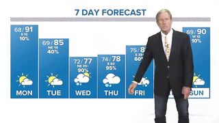 Models: Where will the worst weather be during Ian? | Sept. 25 at 6pm