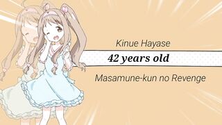 Can you Guess their AGE ? ???? ???? | Anime Quiz | Anime challenge | Anime Age Quiz | 15 character quiz |