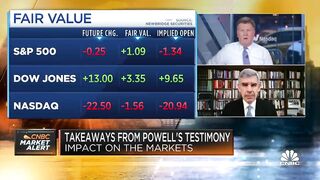 Mohamed El-Erian: Stagflation makes Fed's policy challenge more complex