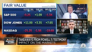 Mohamed El-Erian: Stagflation makes Fed's policy challenge more complex