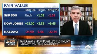 Mohamed El-Erian: Stagflation makes Fed's policy challenge more complex