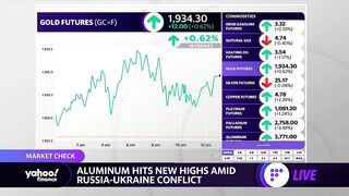 Travel, auto stocks decline on soaring oil prices, supply chain concerns