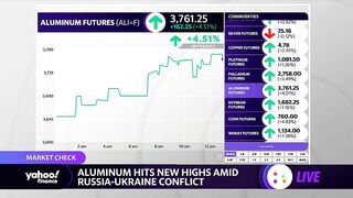 Travel, auto stocks decline on soaring oil prices, supply chain concerns