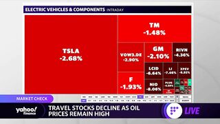 Travel, auto stocks decline on soaring oil prices, supply chain concerns