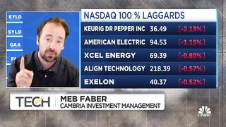 Our investing models are as bearish as they can be, says Cambria Investment's Faber
