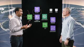 Panasonic Avionics: Weather Data and ML Models Improve In-Flight Entertainment Customer Satisfaction