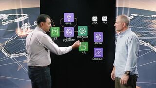 Panasonic Avionics: Weather Data and ML Models Improve In-Flight Entertainment Customer Satisfaction