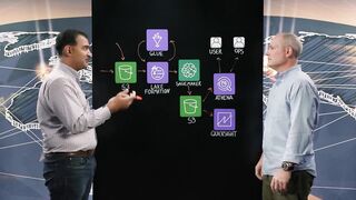 Panasonic Avionics: Weather Data and ML Models Improve In-Flight Entertainment Customer Satisfaction