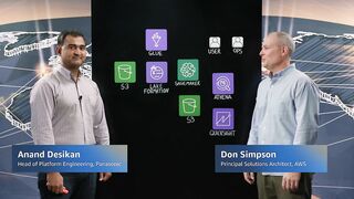 Panasonic Avionics: Weather Data and ML Models Improve In-Flight Entertainment Customer Satisfaction