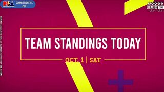 PBA STANDINGS TODAY as of OCTOBER 1, 2022 | GAME RESULTS TODAY | GAMES SCHEDULE TOMORROW