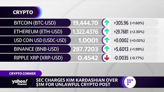 Kim Kardashian’s SEC crypto charge could open the door to more celebrity settlements