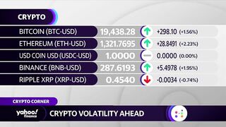 Kim Kardashian’s SEC crypto charge could open the door to more celebrity settlements