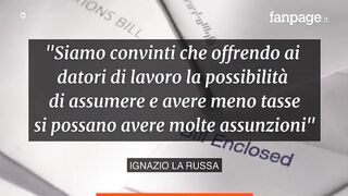 Cosa succede al reddito di cittadinanza con il governo Meloni