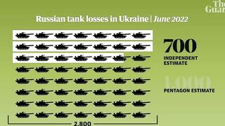 How Russia’s strategy in Ukraine failed, not the tank