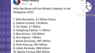 SARAH GERONIMO PASOK PA RIN SA RICHEST CELEBRITY IN THE PHILIPPINES FOR 2022 | Sarah G Updates