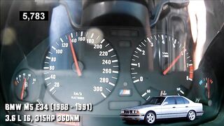 BMW M5 Acceleration Compilation