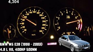 BMW M5 Acceleration Compilation