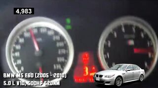 BMW M5 Acceleration Compilation