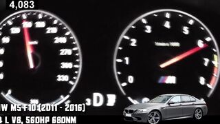 BMW M5 Acceleration Compilation