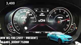 BMW M5 Acceleration Compilation