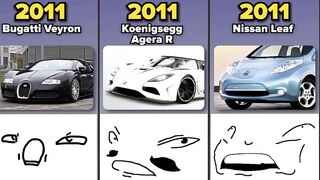 Comparison: Funny Car Faces | From Old to Modern Cars