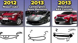 Comparison: Funny Car Faces | From Old to Modern Cars