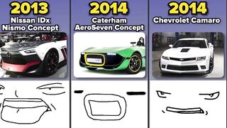 Comparison: Funny Car Faces | From Old to Modern Cars