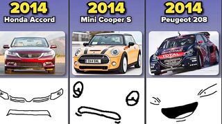 Comparison: Funny Car Faces | From Old to Modern Cars