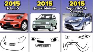 Comparison: Funny Car Faces | From Old to Modern Cars