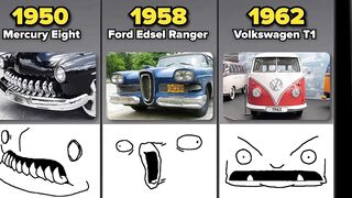 Comparison: Funny Car Faces | From Old to Modern Cars