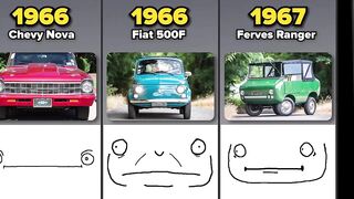 Comparison: Funny Car Faces | From Old to Modern Cars