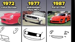 Comparison: Funny Car Faces | From Old to Modern Cars