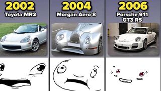 Comparison: Funny Car Faces | From Old to Modern Cars