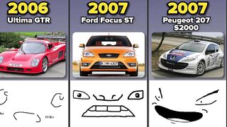 Comparison: Funny Car Faces | From Old to Modern Cars