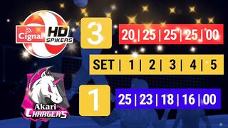 PVL STANDINGS TODAY as of OCTOBER 8, 2022 | GAME RESULTS | GAMES SCHEDULE OCTOBER 11, 2022