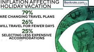 Inflation, rising costs force changes for holiday travel