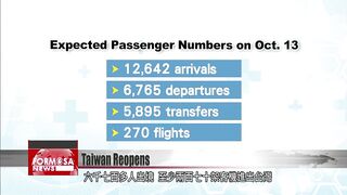 Taiwan lifts border restrictions, removes travel quarantine