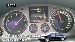 Volkswagen Phaeton Acceleration Compilation