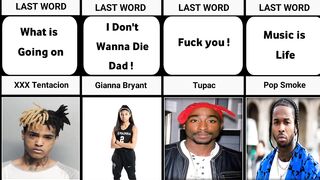 Celebrity Last Words Before Death