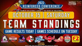 PVL STANDINGS TODAY AS OF OCTOBER 15, 2022 | GAME RESULTS TODAY | GAMES ON TUESDAY | REINFORCED CONF