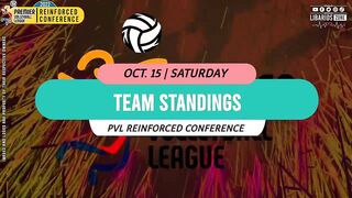 PVL STANDINGS TODAY AS OF OCTOBER 15, 2022 | GAME RESULTS TODAY | GAMES ON TUESDAY | REINFORCED CONF