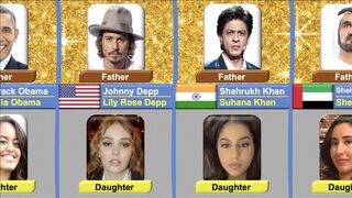 Leader & Celebrity Daughters (Daughter & Father)